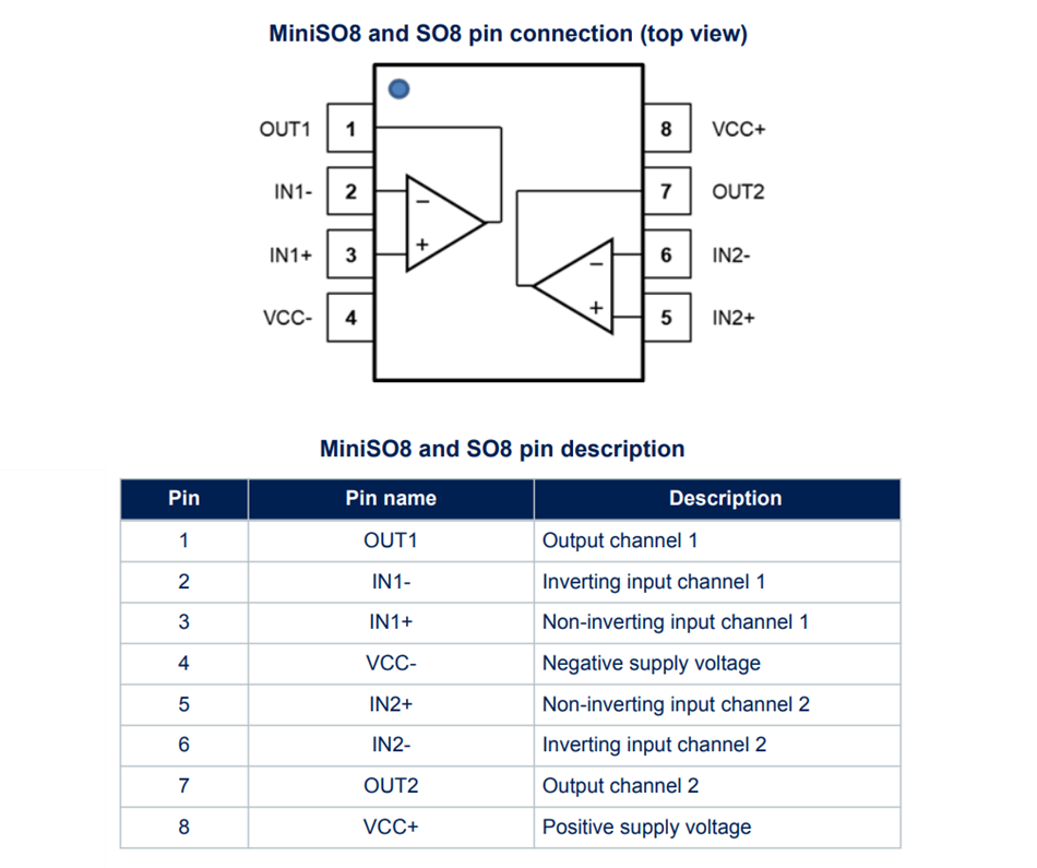 ロケーション回路 - STMicroelectronics TSL6001、TSL6002、TSL6004 オペアンプ